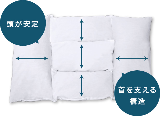 ロフテー快眠枕 パイプ（LT-070） 高さを選ぶセミオーダータイプ | 枕 